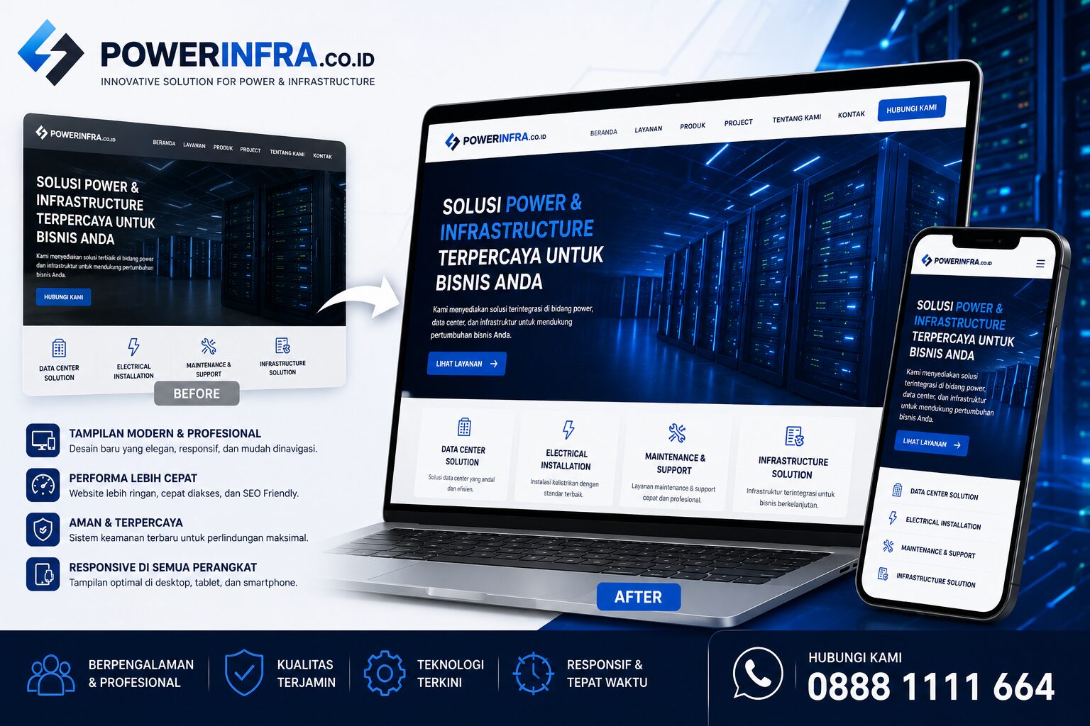 Jasa Perapihan Rak Server Jakarta | Merak | Tangearng | Cilegon | Bekasi | Karawang | Surabaya | Bandung | Denpasar | Cikarang | Cikande